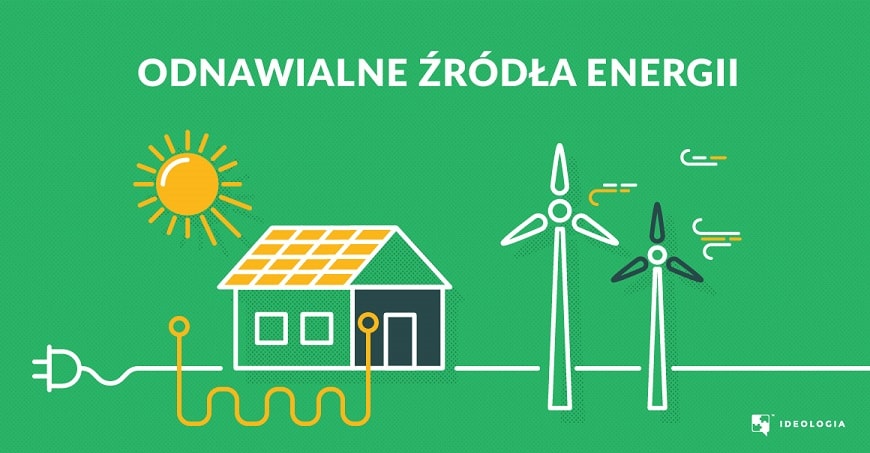 Przydomowe magazyny energii