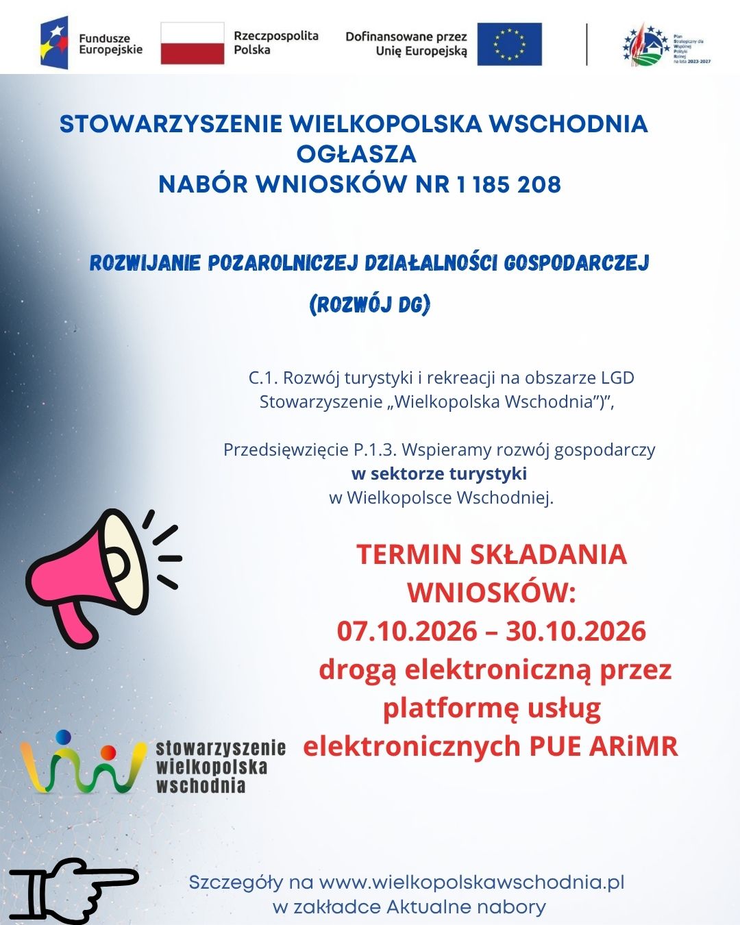 Nabór wniosków