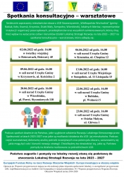 Wielkopolska Wschodnia  - informacja