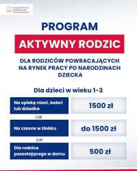 Aktywny rodzic plakat
