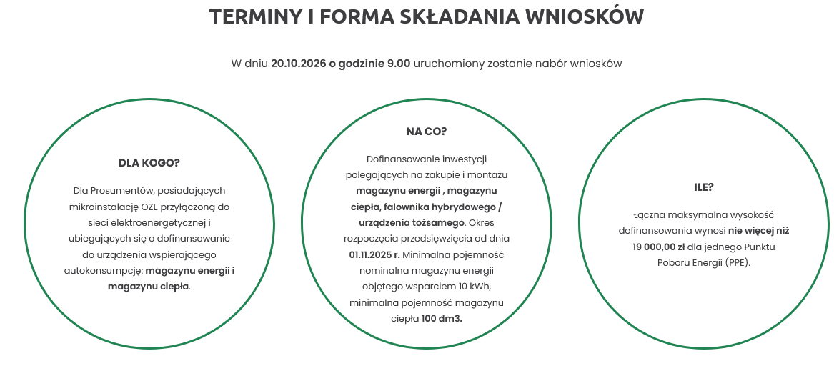 Przydomowe magazyny energii